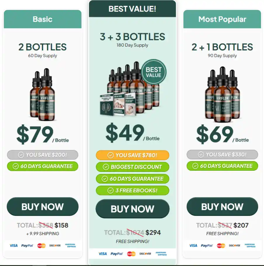 ViriFlow price package options for prostate support formula